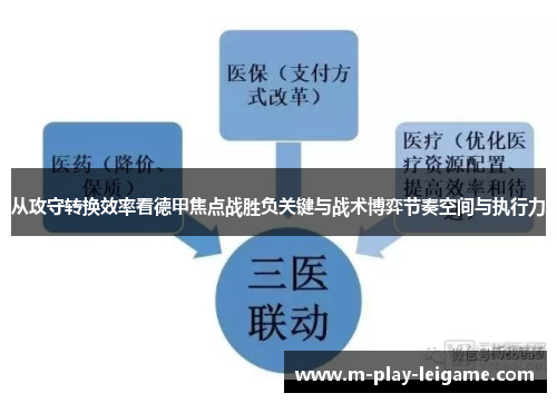 从攻守转换效率看德甲焦点战胜负关键与战术博弈节奏空间与执行力