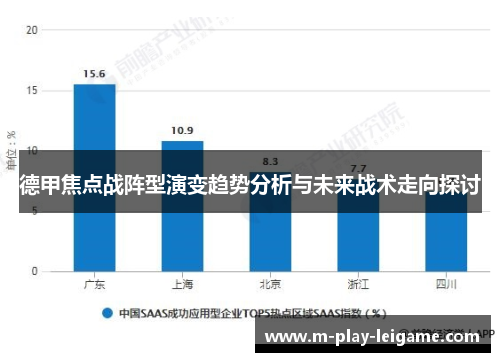 德甲焦点战阵型演变趋势分析与未来战术走向探讨
